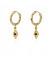 PENDIENTES BPE713